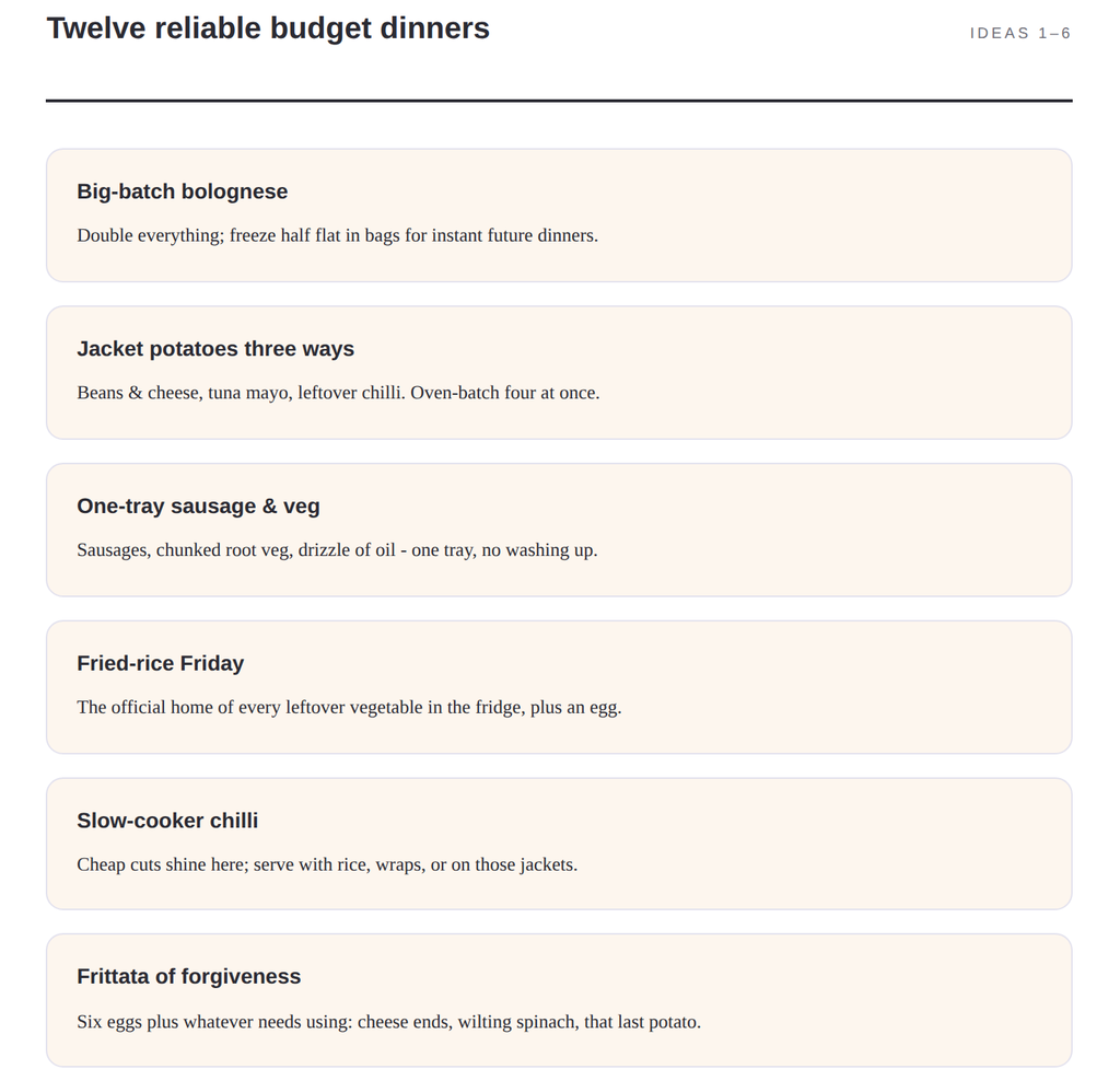 Meal Planner & Budget Pack