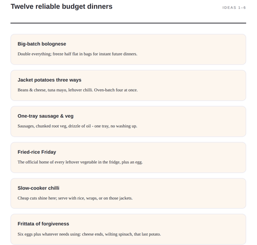 Meal Planner & Budget Pack