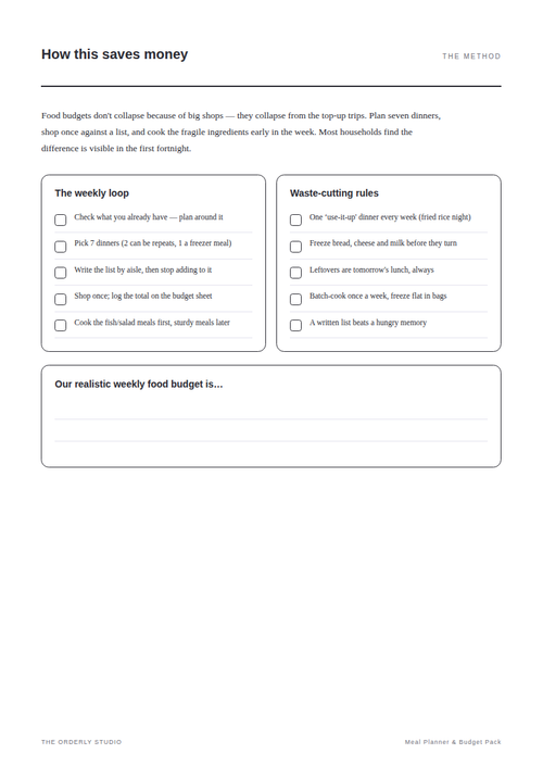 Meal Planner & Grocery Budget Pack — Plan, Shop Once, Spend Less