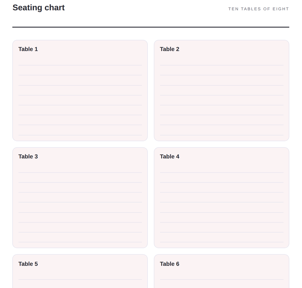 The Complete Wedding Planner